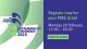 London Student Sustainability Conference 2023