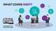 What comes next graphic 