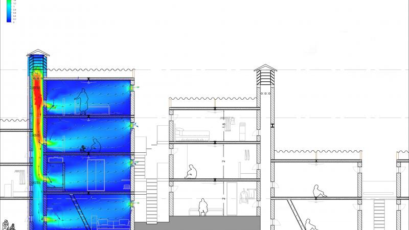 CFD simulation architecture