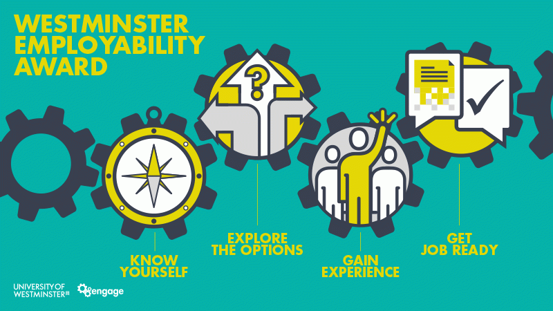 Employability-award-paths Thumbnail