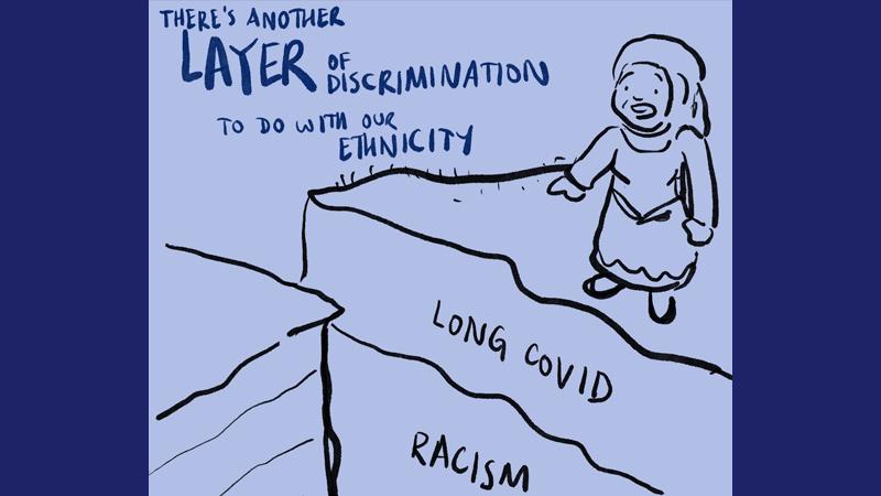 Graphic showing how Covid gives another layer of discrimination for ethnic minorities