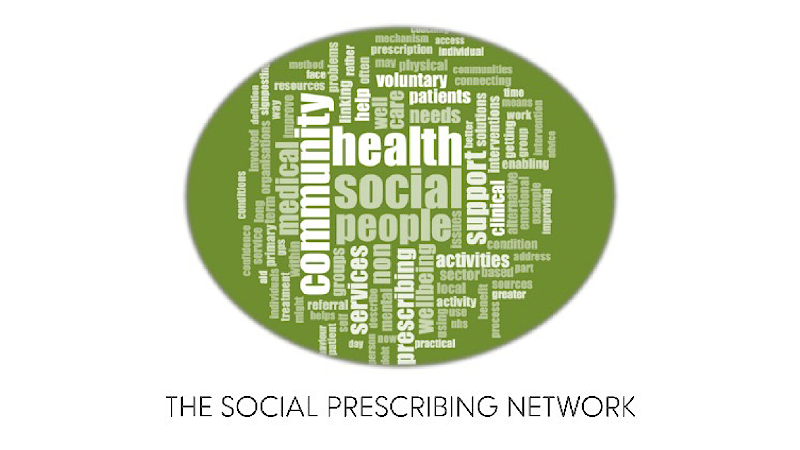 Social-Prescribing-Network-Logo