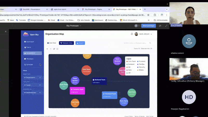Work based learning online student showcase