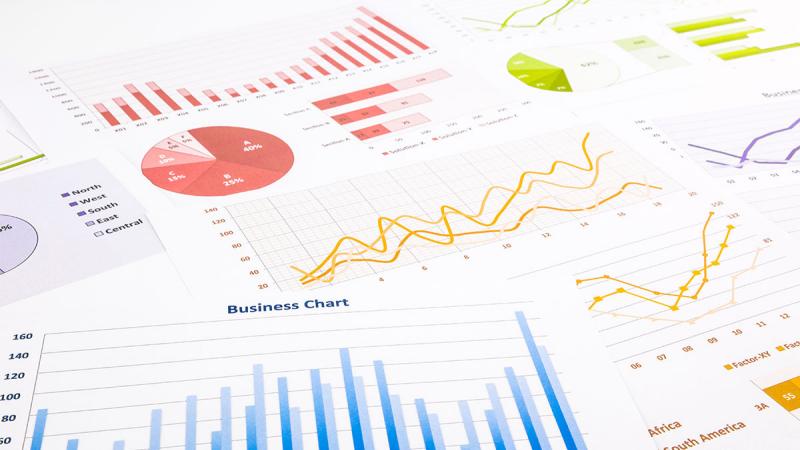 Business finance report with graphs