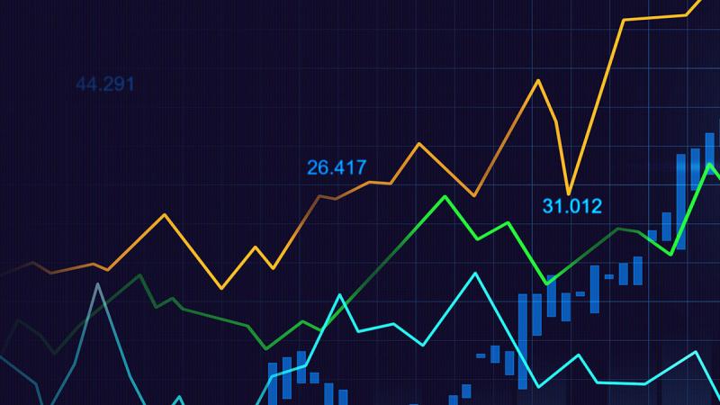 Stock market graphs