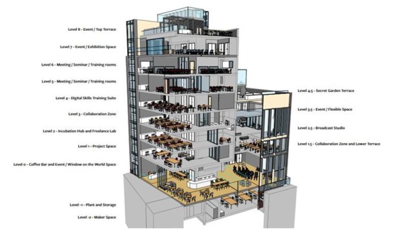 29 Marylebone Road concept art