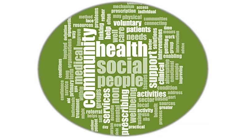 Social prescribing network