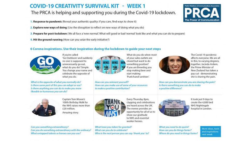 prca-creativity-toolkit