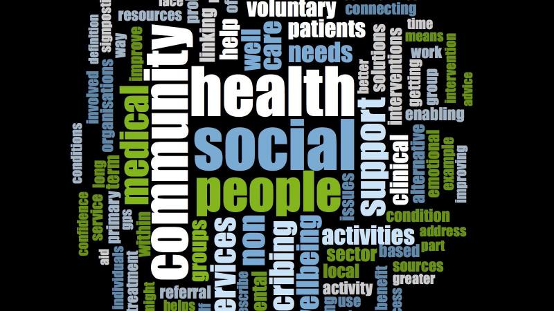 Word frequency collage, with the words 'health', 'community', 'social' and 'people'.