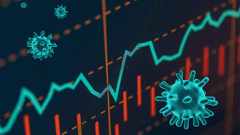 Graphs representing the stock market crash caused by COVID-19