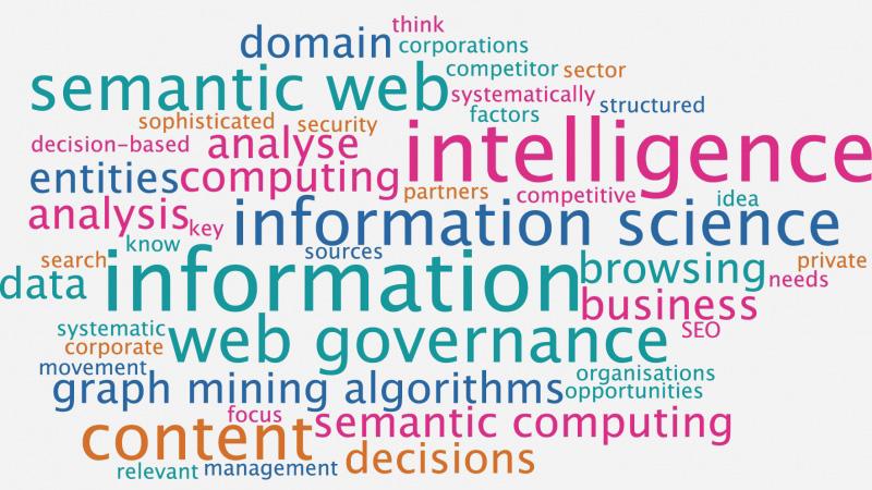 a list of words in a cloud shape, including 'information', 'intelligence', and 'content'.
