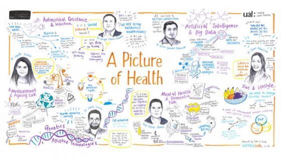 picture-of-health