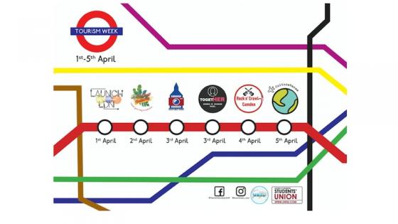 English Tourism Week banner