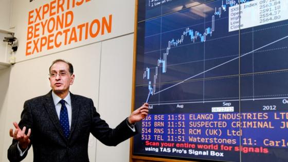 Financial Markets Suite