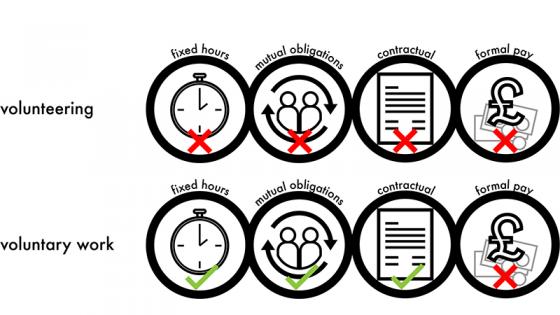 volunteering-graphic