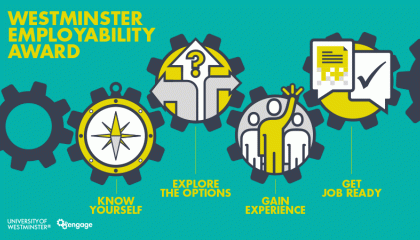 Westminster Employability Award